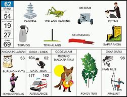 Tafsir Mimpi Menang Main Judi Dalam Togel 4D Bergambar Lengkap